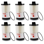 FS20081 Fuel Water Separator Filter Replace A245007 RH32032 SF57030 PF46171 L.... Fixed Price $182.42.