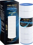 PAP200 Pool Filter Replaces Pentair Clean And Clear CC200, Unicel C-9419,. Fixed Price $170.99.